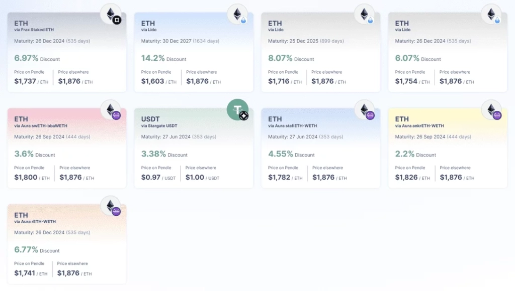 Pendle finance dashboard