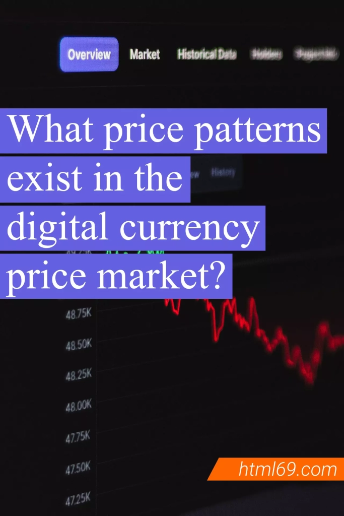 What-price-patterns-exist-in-the-digital-currency-price-market