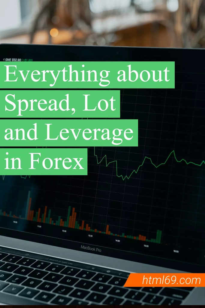 Learn-everything-about-Spread-Lot-and-Leverage-in-Forex-and-how-to-benefit-from-them