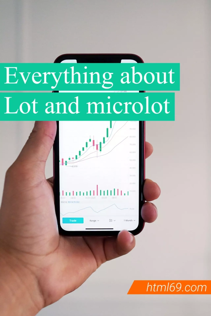 Lot-and-microlot-with-how-many-lots-should-we-enter-trading