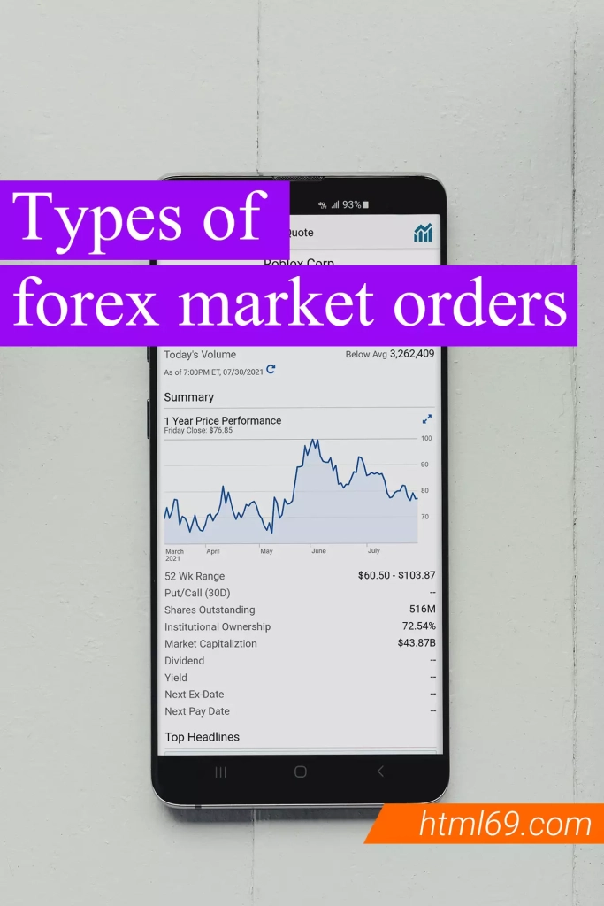 Types-of-forex-market-orders-